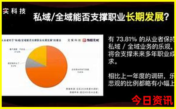 西安必去景点攻略